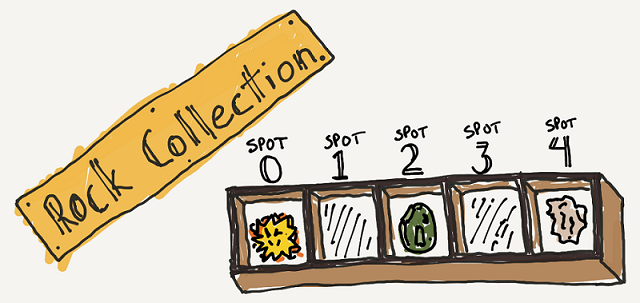 Rock collection is an array