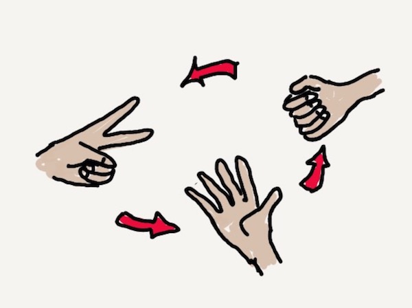 Rock-paper-scissors hands