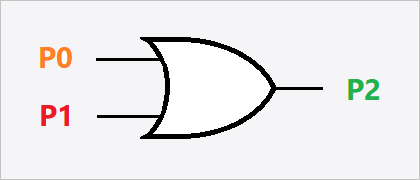 OR gate with pin assignments